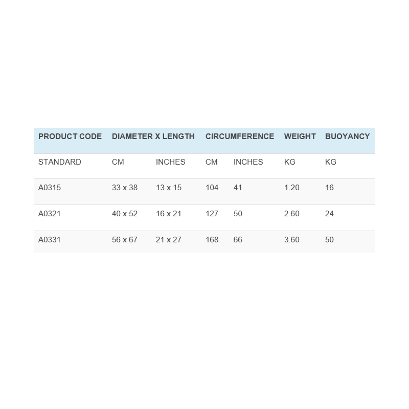 Anchor Marine Ball Heavy Duty Fender 56 x 67cm - Navy-1